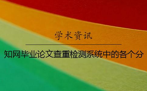知网毕业论文查重检测系统中的各个分系统之间的主要差异？